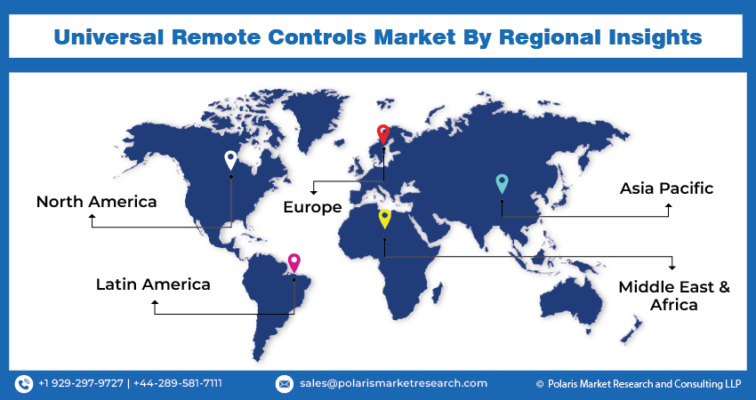 Universal Remote Control Reg